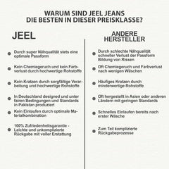 JEEL Herren Sweat-Jeans - Regular-Fit Straight-Cut - Stretch Washed Denim-Look - Jeans-Hose